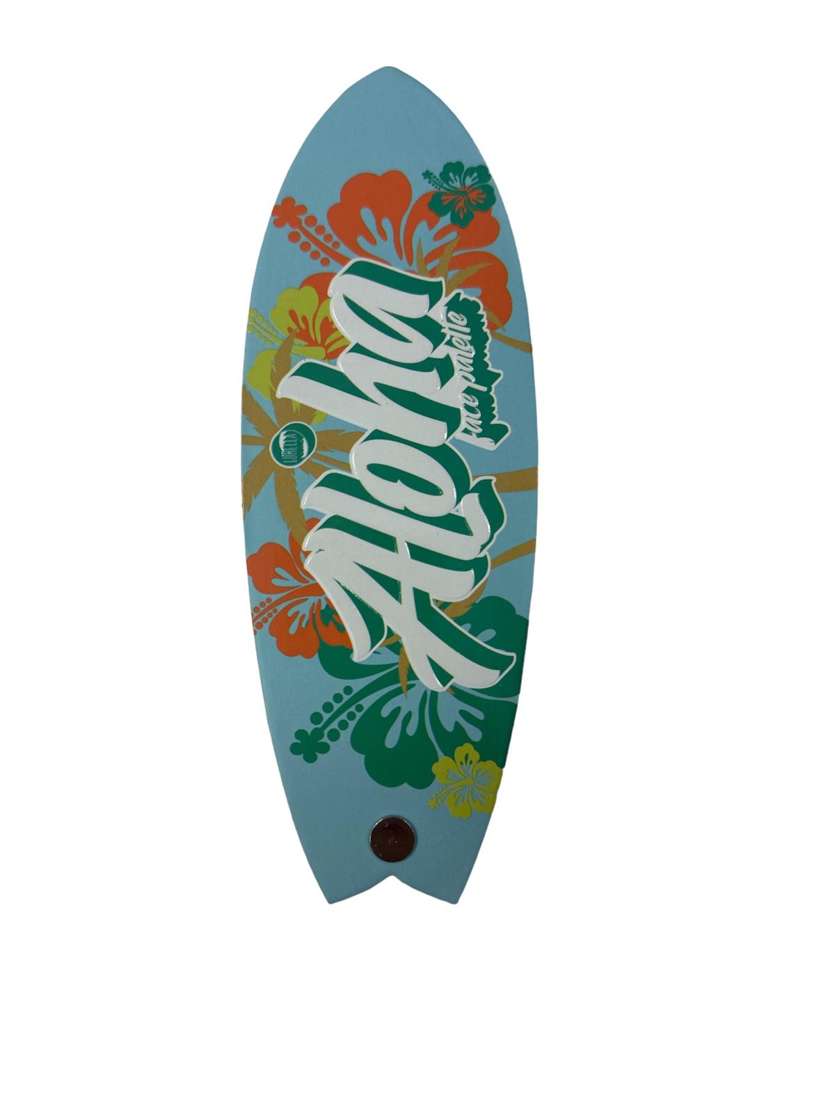 Lurella Cosmetics - Aloha Face Palette