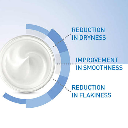 CeraVe Ultimate Hydration Bundle