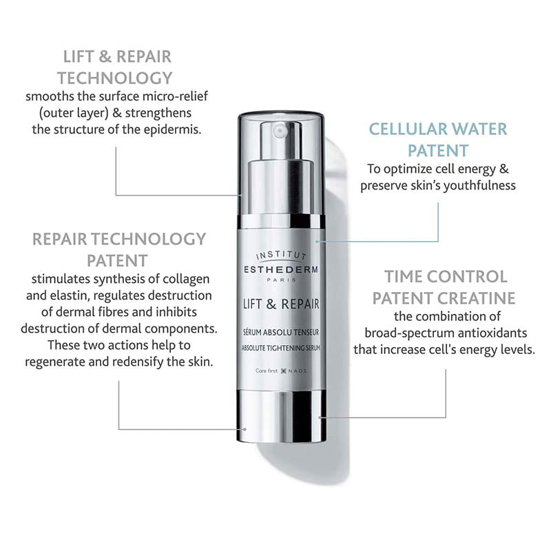 Institut Esthederm Age Correction Lift & Repair Serum
