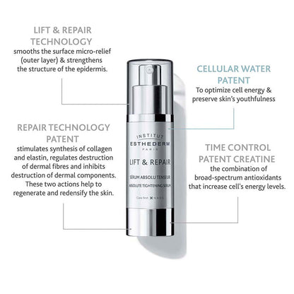 Institut Esthederm Age Correction Lift & Repair Serum