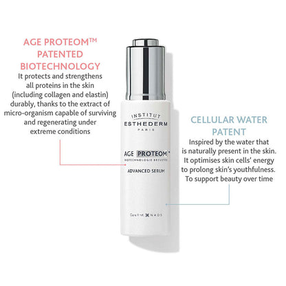 Institut Esthederm Age Proteom Advanced Serum