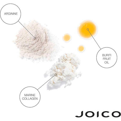 Joico YouthLock Conditioner