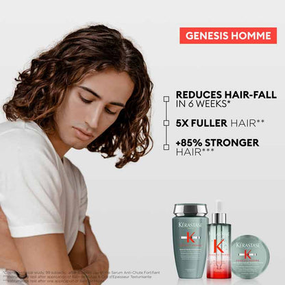 Kérastase Genesis Homme Daily Purifying Fortifying Shampoo for Men