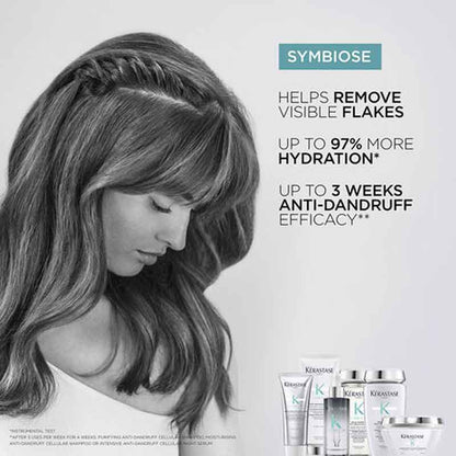 Kérastase Symbiose Intense Revitalising Hair Mask For Dandruff